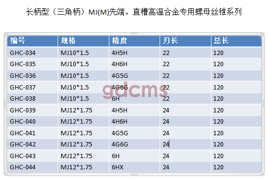 三角柄長牙高MJ10-12.png