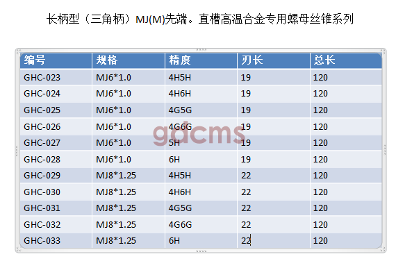 三角柄長牙高MJ6-8.png