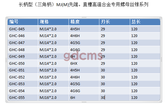 三角柄長牙高MJ14-16.png