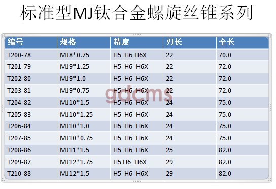 MJ鈦合金螺旋8-12.png