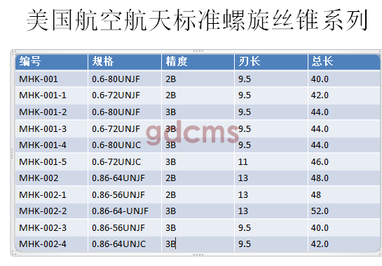 航天螺旋標準0.6-0.86.png