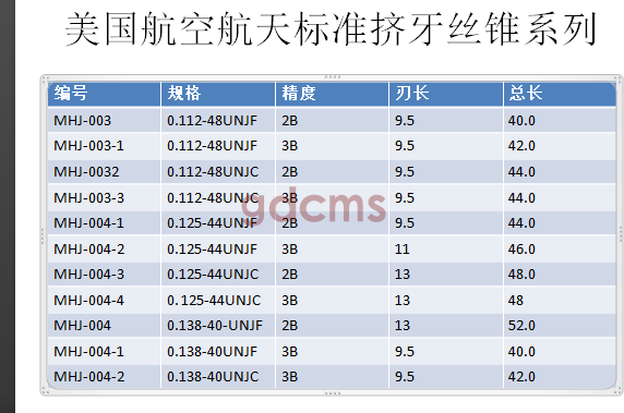 航天擠壓標準0.112-0.138.png