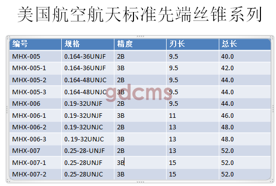 航天先端標準0.164-0.25.png