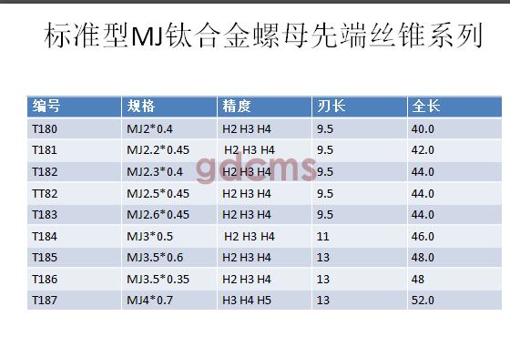 MJ先端M2-M4.png