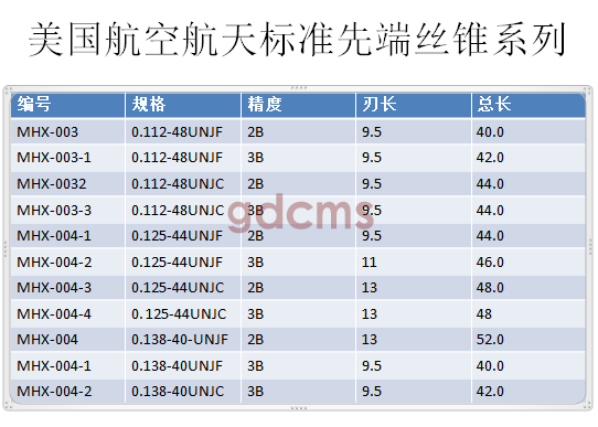 航天先端標準0.112-0.138.png