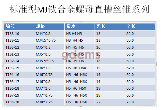 MJ鈦合金直槽M40-M8.png