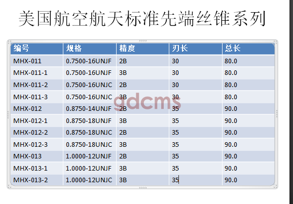 航天先端標準0.75-1.0.png