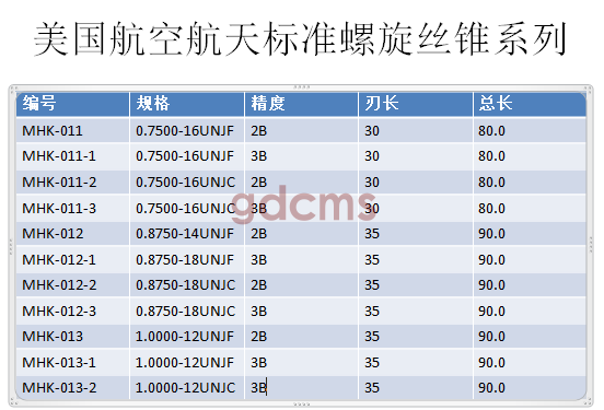 航天螺旋標準0.75-1.0.png