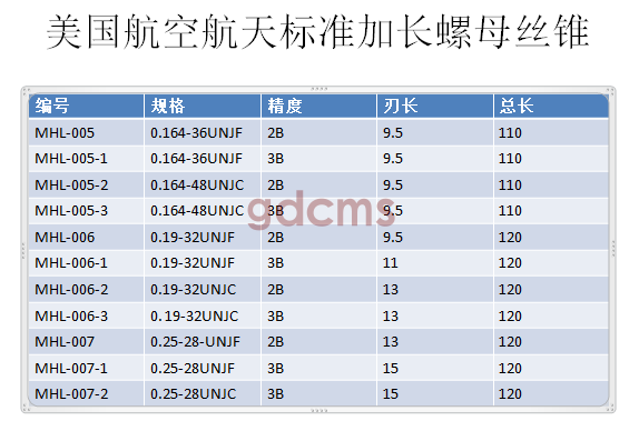 航天加長(zhǎng)0.164-0.25.png