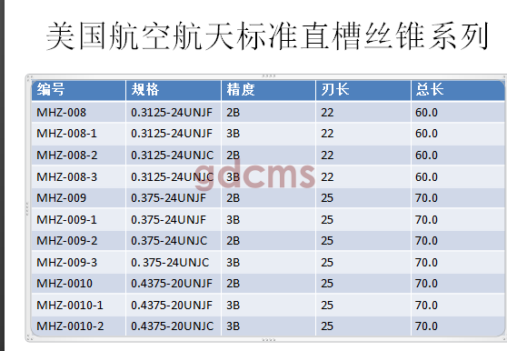 航天直槽標(biāo)準(zhǔn)0.3125-0.4375.png