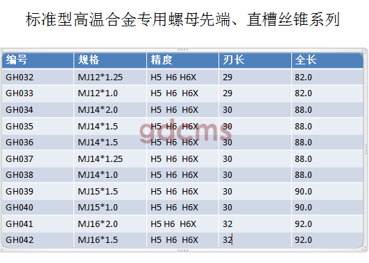 標準型高MJ12-16.png