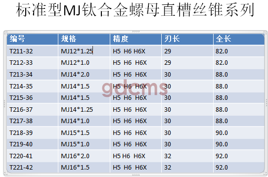 MJ鈦合金直槽12-16.png